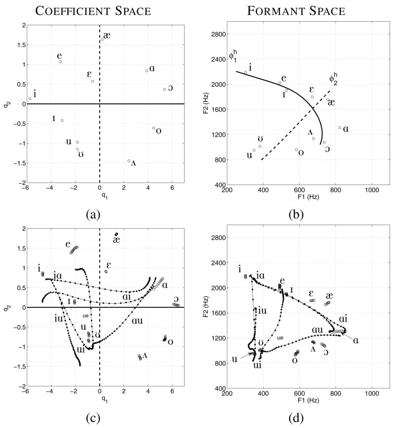 FIG. 11