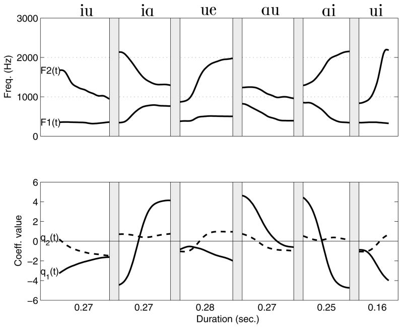 FIG. 15