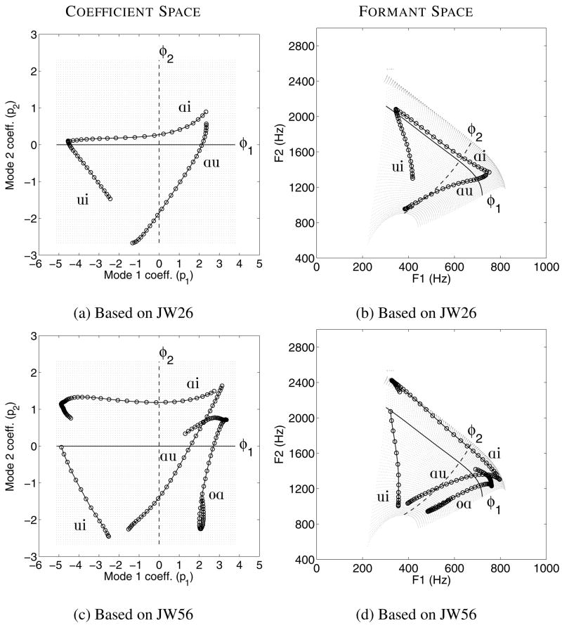 FIG. 17