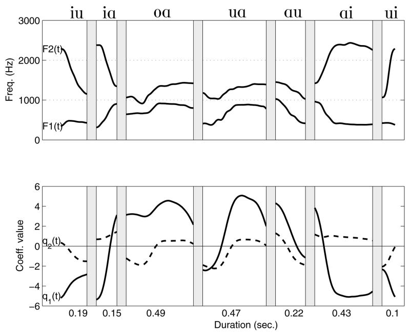 FIG. 14