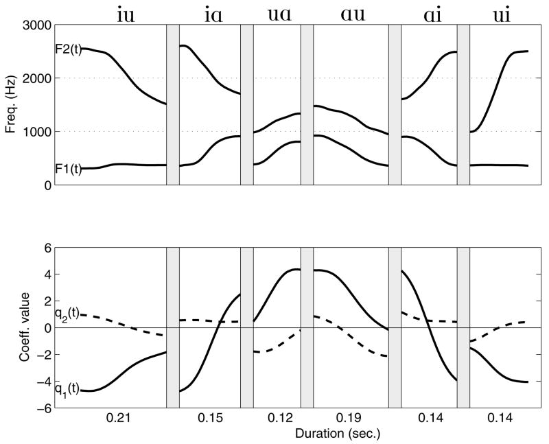 FIG. 13