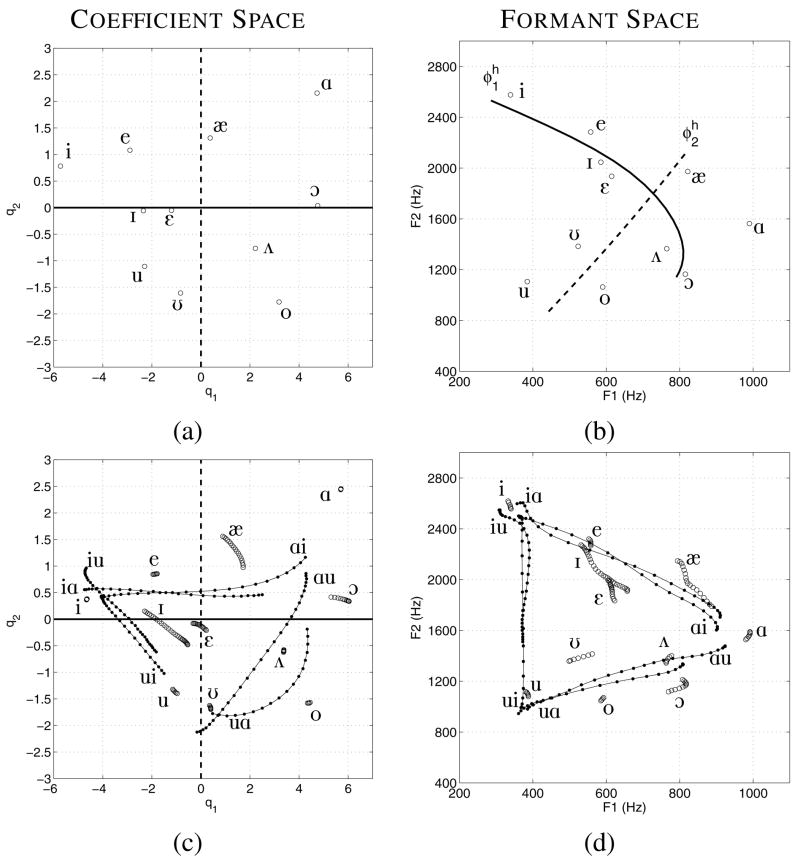 FIG. 9