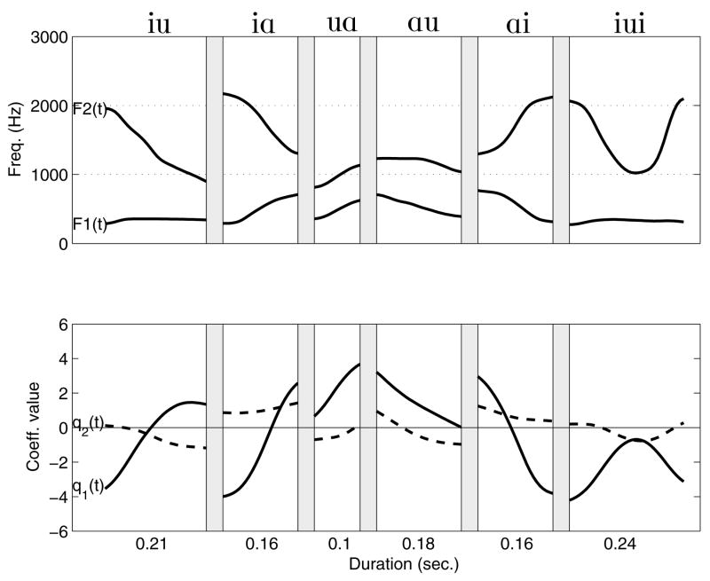 FIG. 16