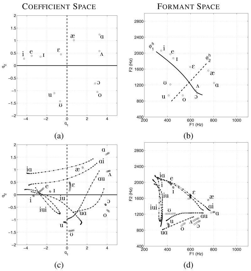 FIG. 12