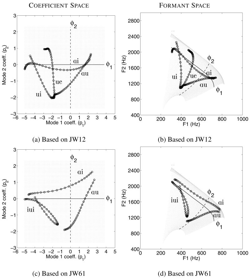 FIG. 18