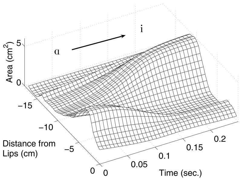 FIG. 19