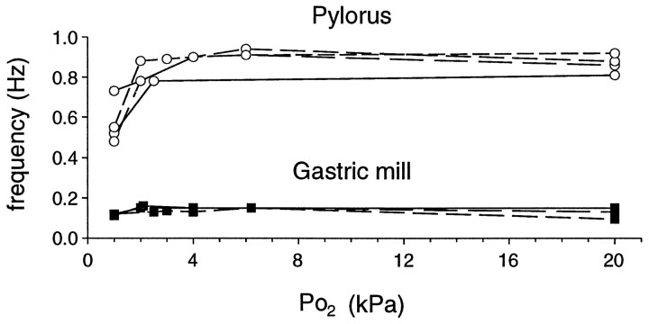 Fig. 8.