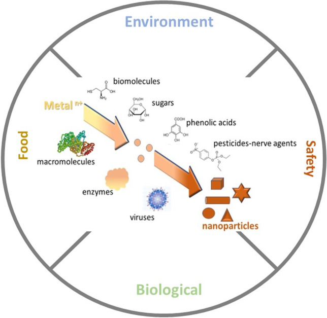 graphic file with name 604_2022_5536_Figa_HTML.jpg