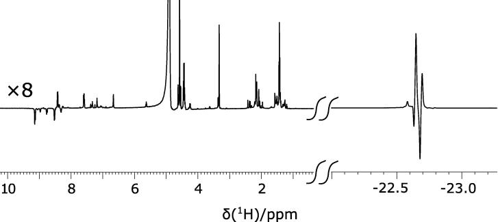 Fig. 3