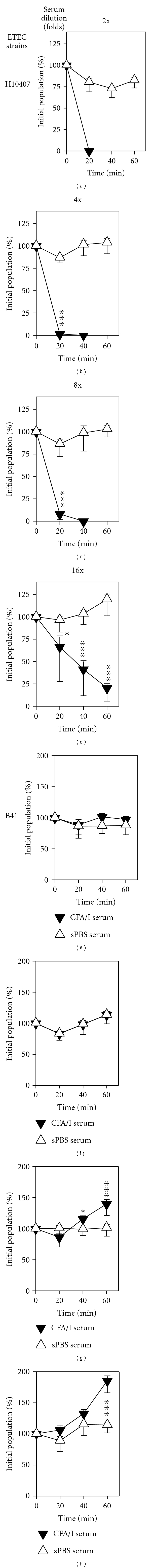 Figure fig5