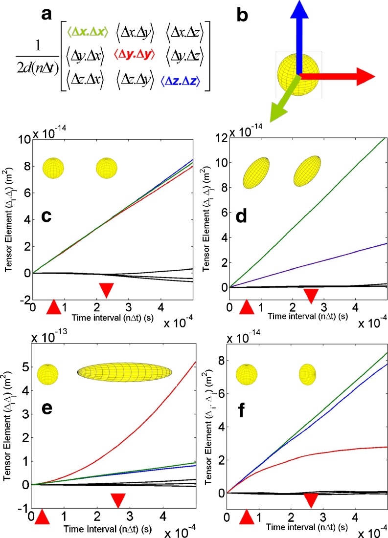 Fig. 4