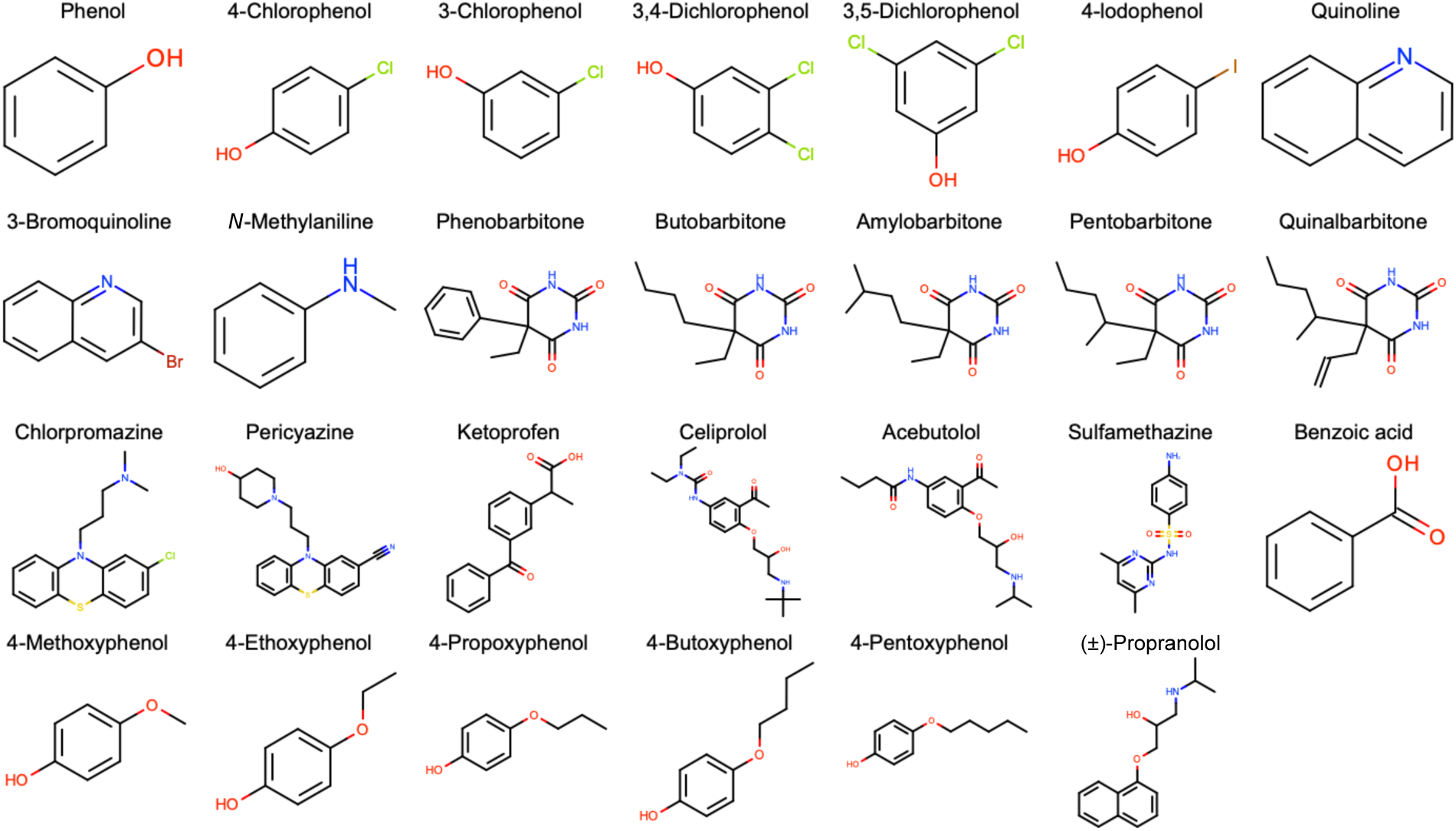 Figure 12.