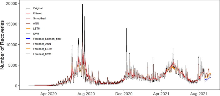 Fig. 11