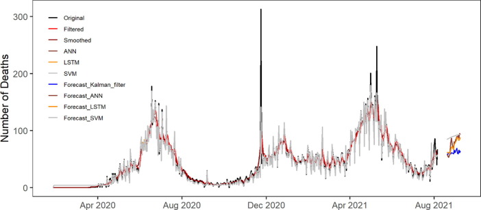 Fig. 10