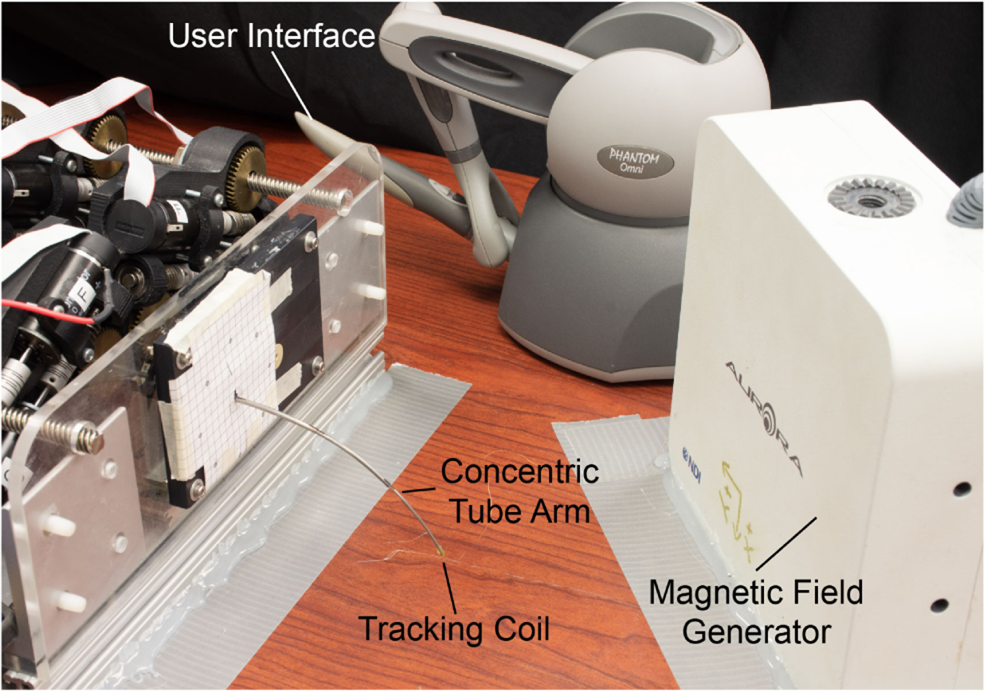 Figure 10.