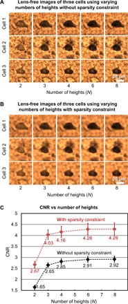 Fig. 4