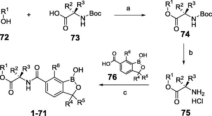 Scheme 1