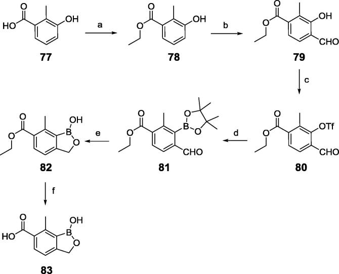 Scheme 2