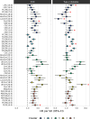 Extended Data Fig. 10
