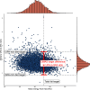 Extended Data Fig. 6