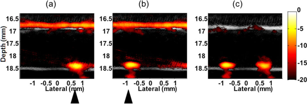 Figure 14