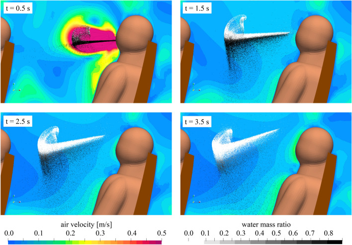 Fig. 4