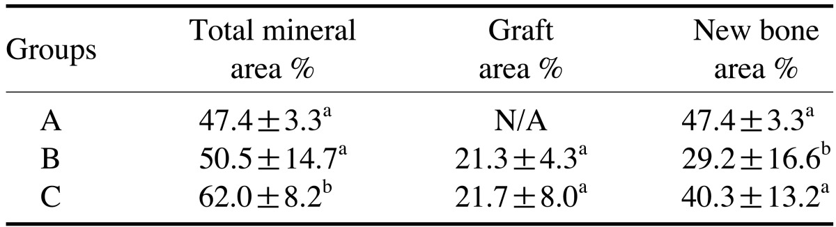 graphic file with name isd-44-143-i002.jpg