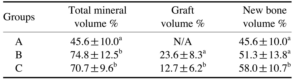 graphic file with name isd-44-143-i001.jpg