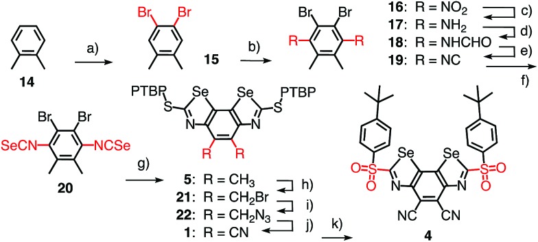 Scheme 1