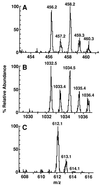 FIG. 6