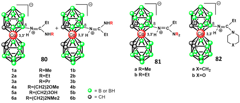 Figure 19