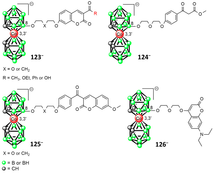 Figure 31