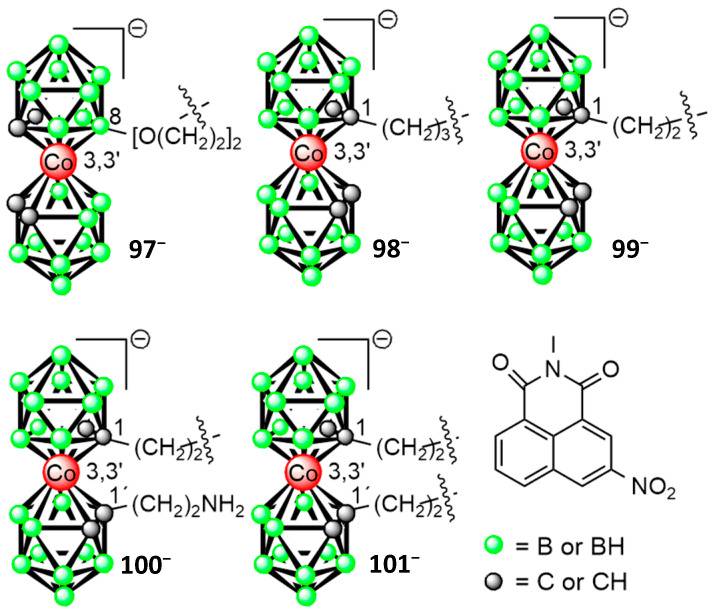 Figure 24