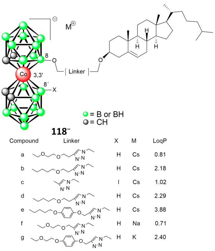 Figure 28