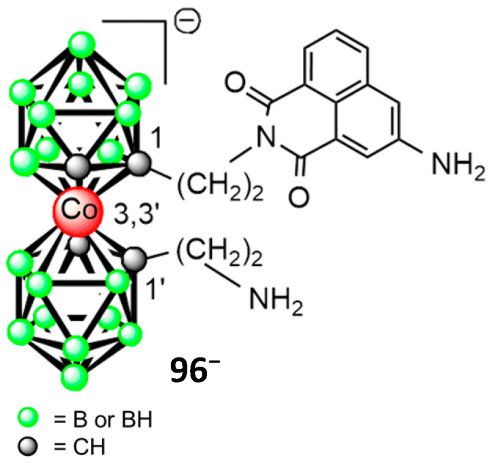 Figure 23