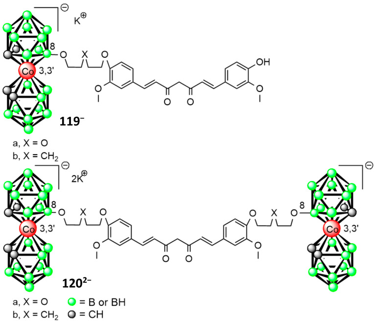 Figure 29