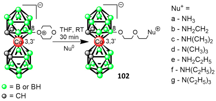 Scheme 20