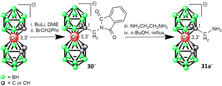 Scheme 8