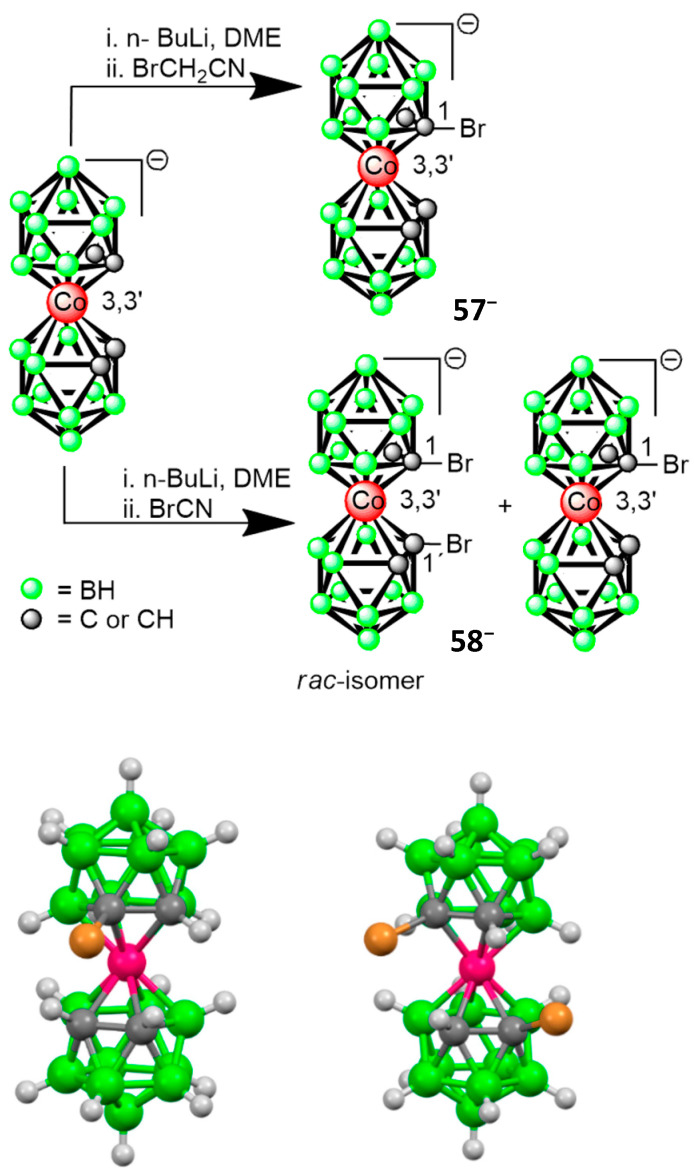 Scheme 15