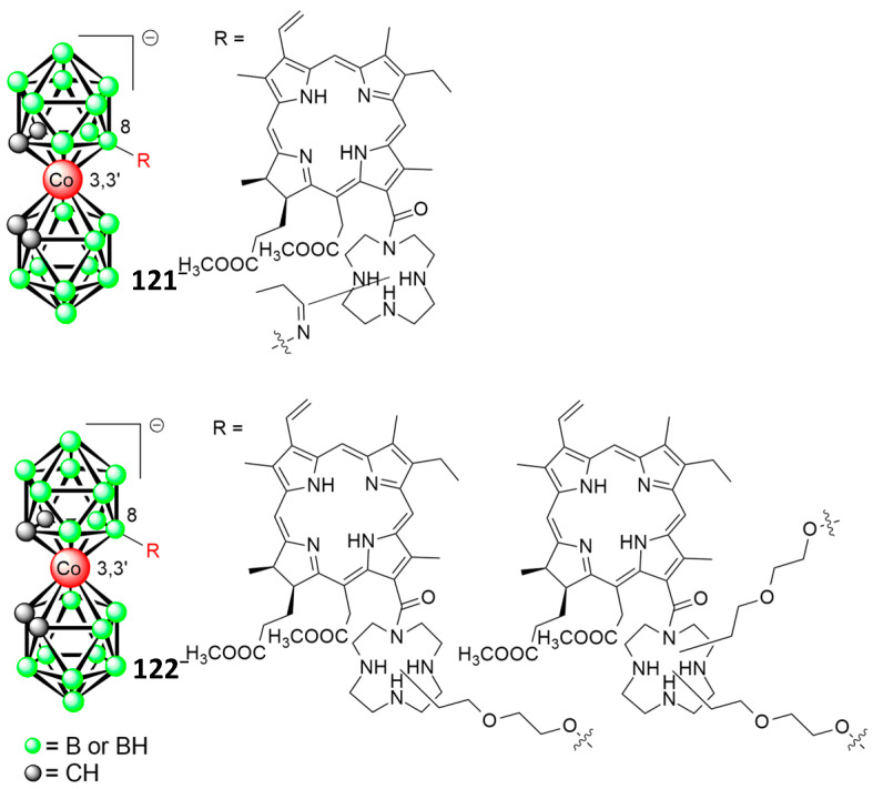 Figure 30