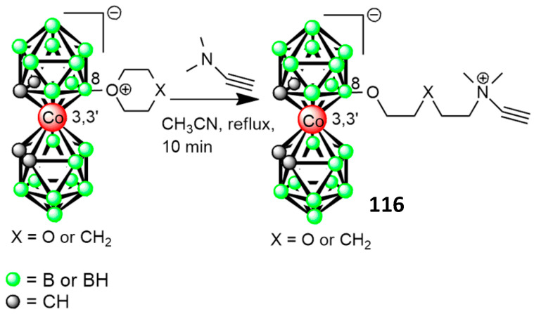 Scheme 27