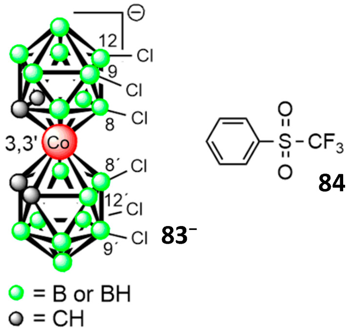 Figure 20