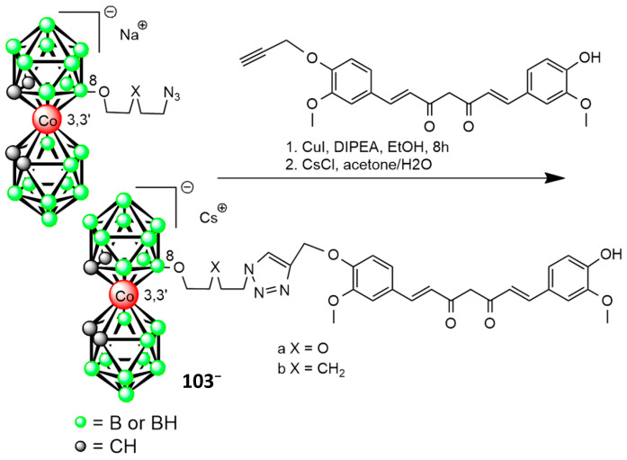 Scheme 21