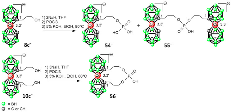 Scheme 14