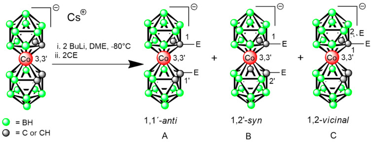 Scheme 1