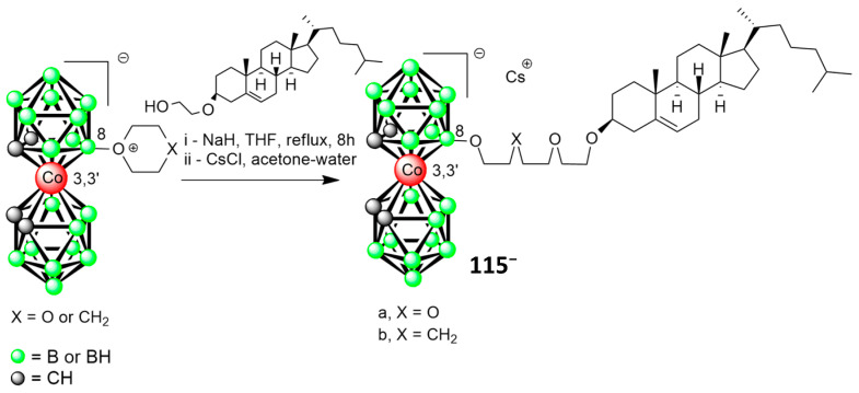 Scheme 26