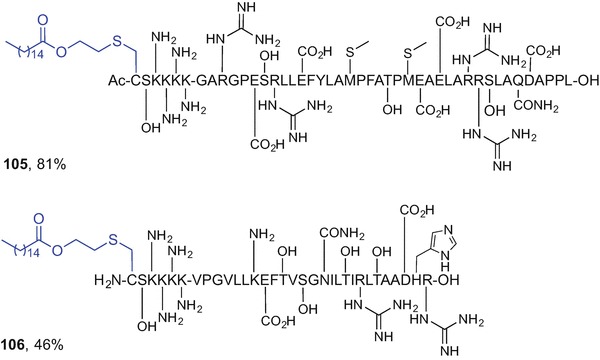 Fig. 9.14