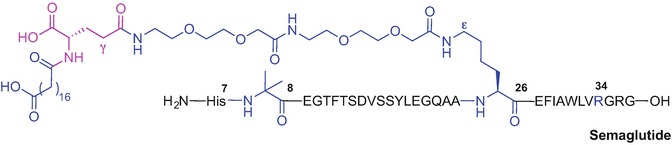 Fig. 9.9