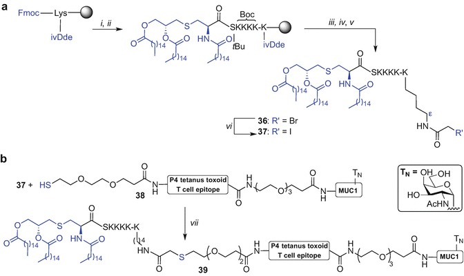 Scheme 9.5