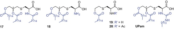 Fig. 9.12